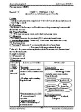 Giáo án Tiếng anh lớp 6 - Tiết 25 đến 31 - Năm học 2016-2017 - Đỗ Thị Cúc